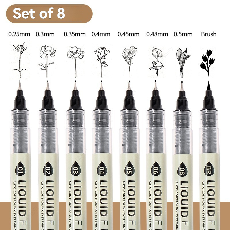 5/8/12 Tibs Black Pen Fine Lin - Correction Pen Fine ulasan dan harga