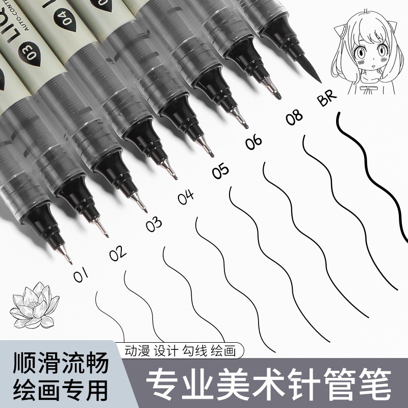 5/8/12 Tibs Black Pen Fine Lin - Correction Pen Fine ulasan dan harga