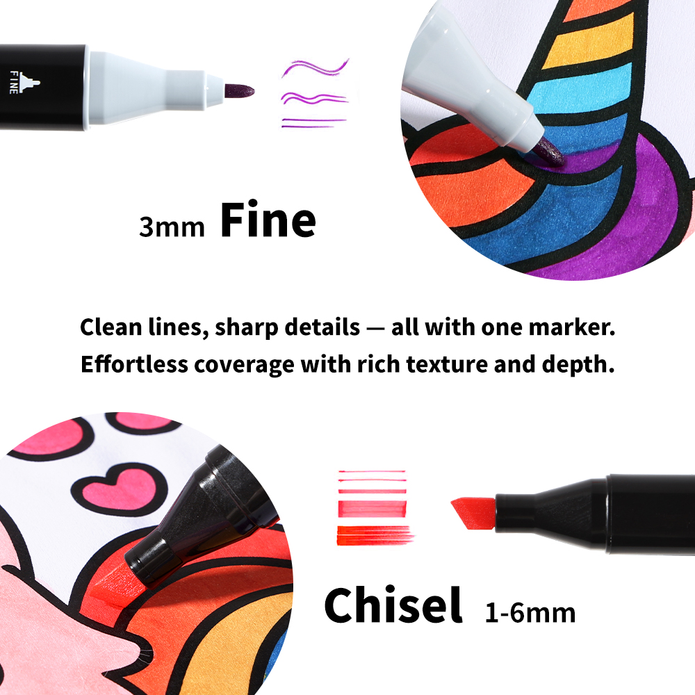Nicetrue Double Ended Drawing  - Archive Box Set ulasan dan harga
