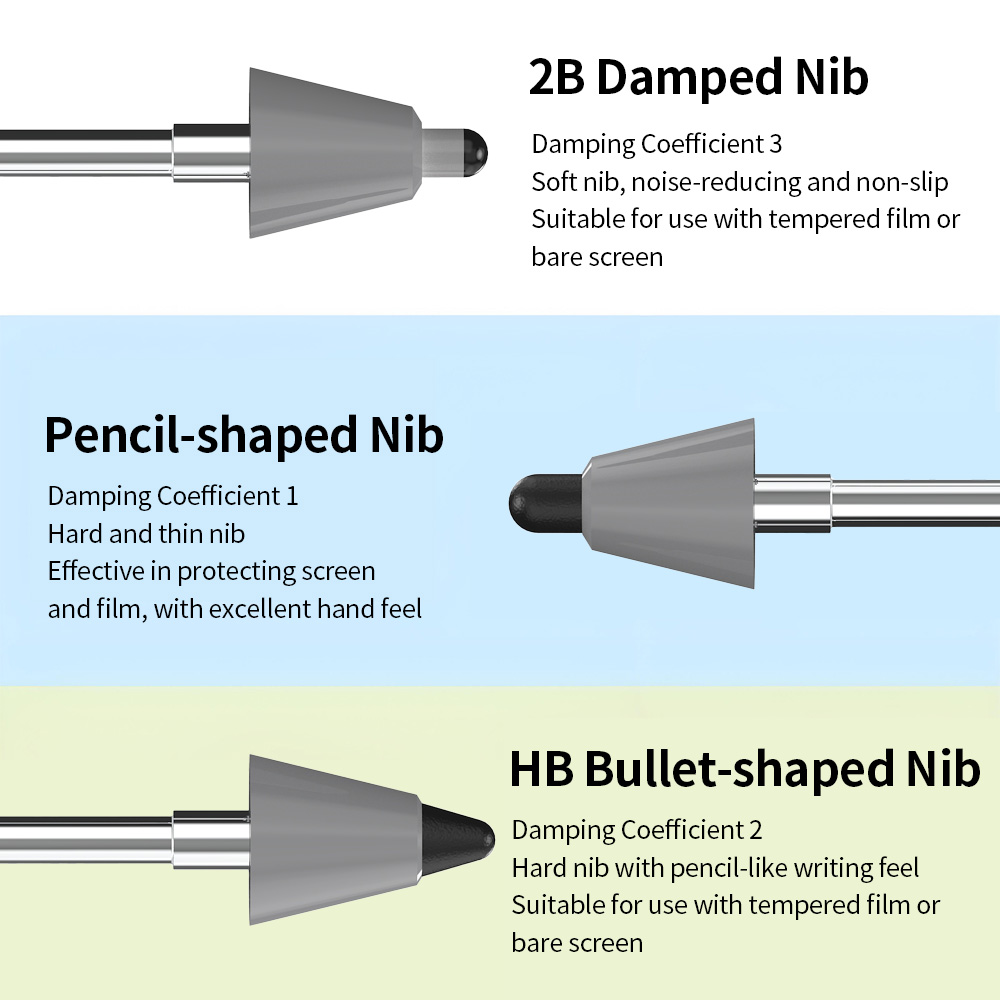 Replacement Pen Tips for Lenov - Correction Pen Fine ulasan dan harga